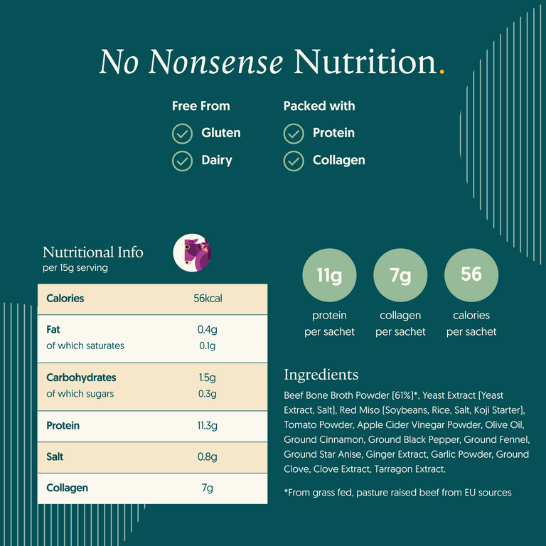 Instant Taster Bundle