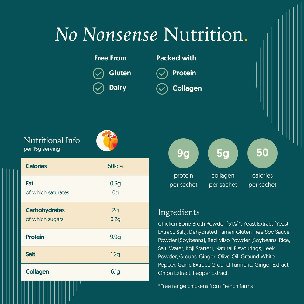 Instant Taster Bundle