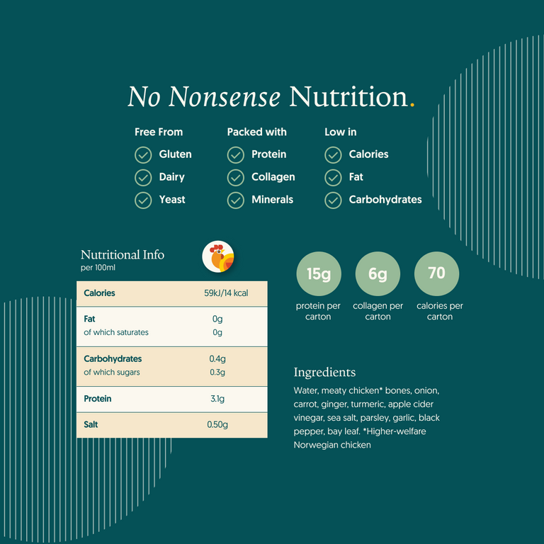 Chicken, Ginger & Turmeric Bone Broth